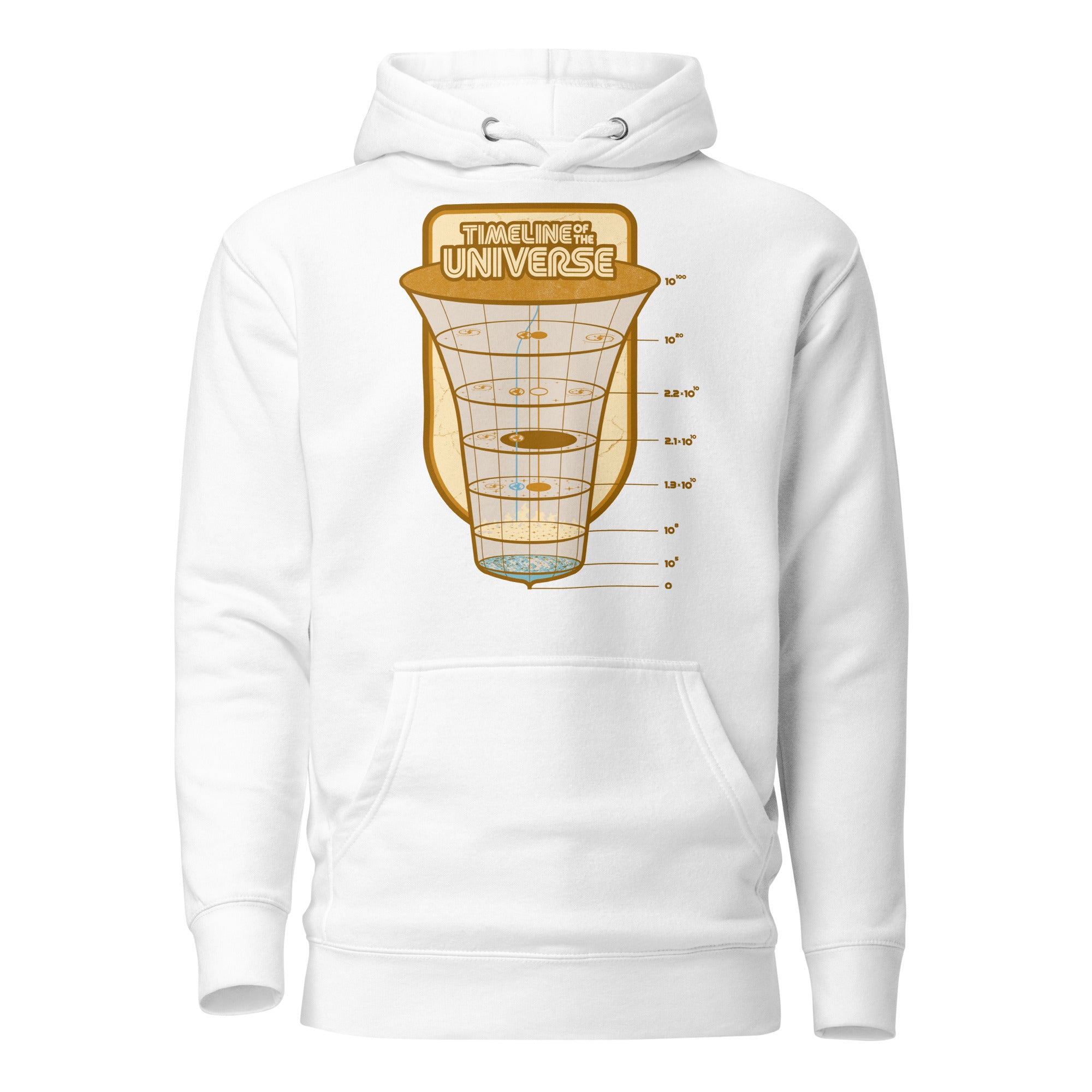 Timeline of the Universe Hoodie